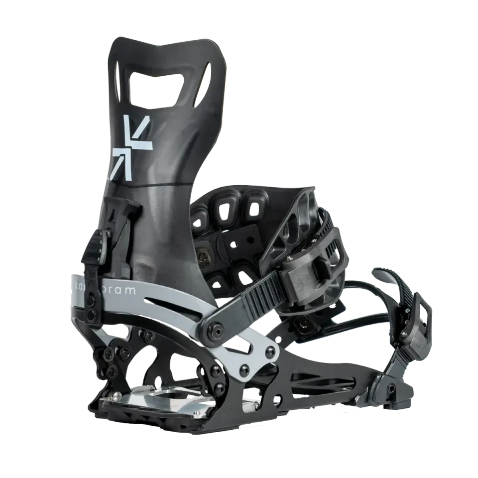Karakoram NOMAD fixation splitboard