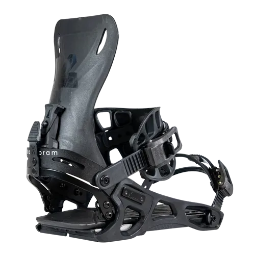 Karakoram Recon fixations splitboard polyvalentes