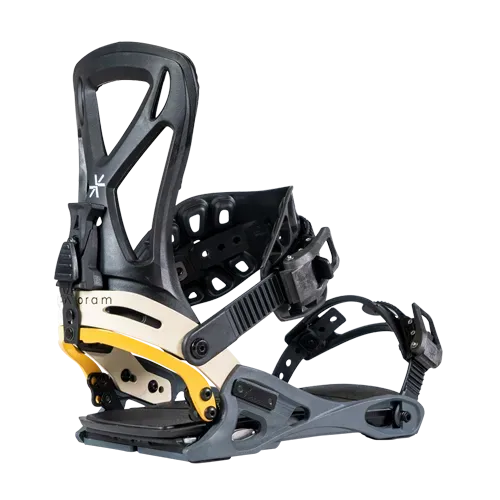Karakoram Layback fixation splitboard